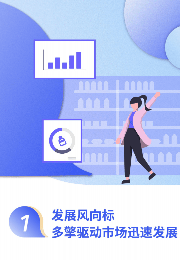 腾讯营销洞察：数说社交圈中新&ldquo;食&rdquo;尚&mdash;腾讯健康食饮行业洞察白皮书2021年版.pdf 第5页