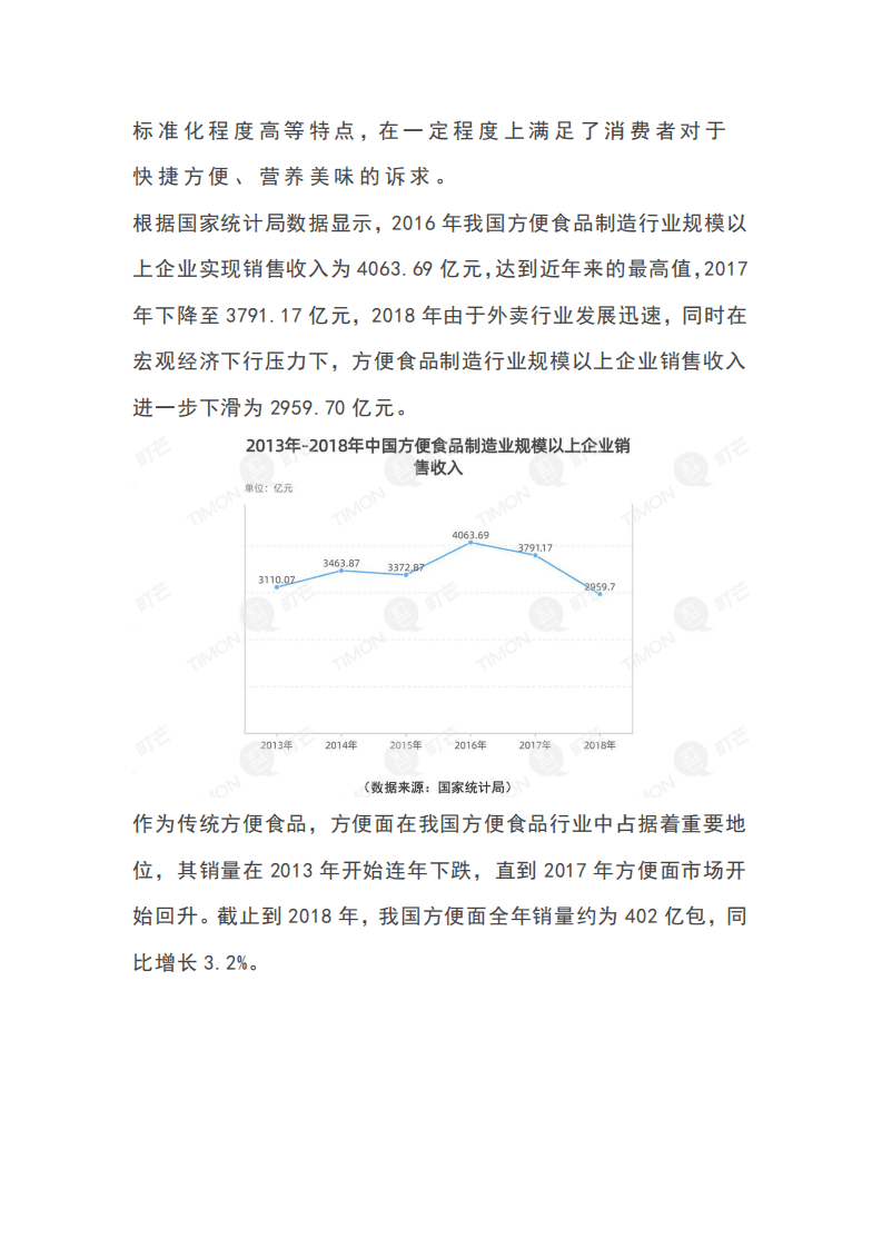町芒研究院：2020方便主食行业研究报告.pdf 第4页