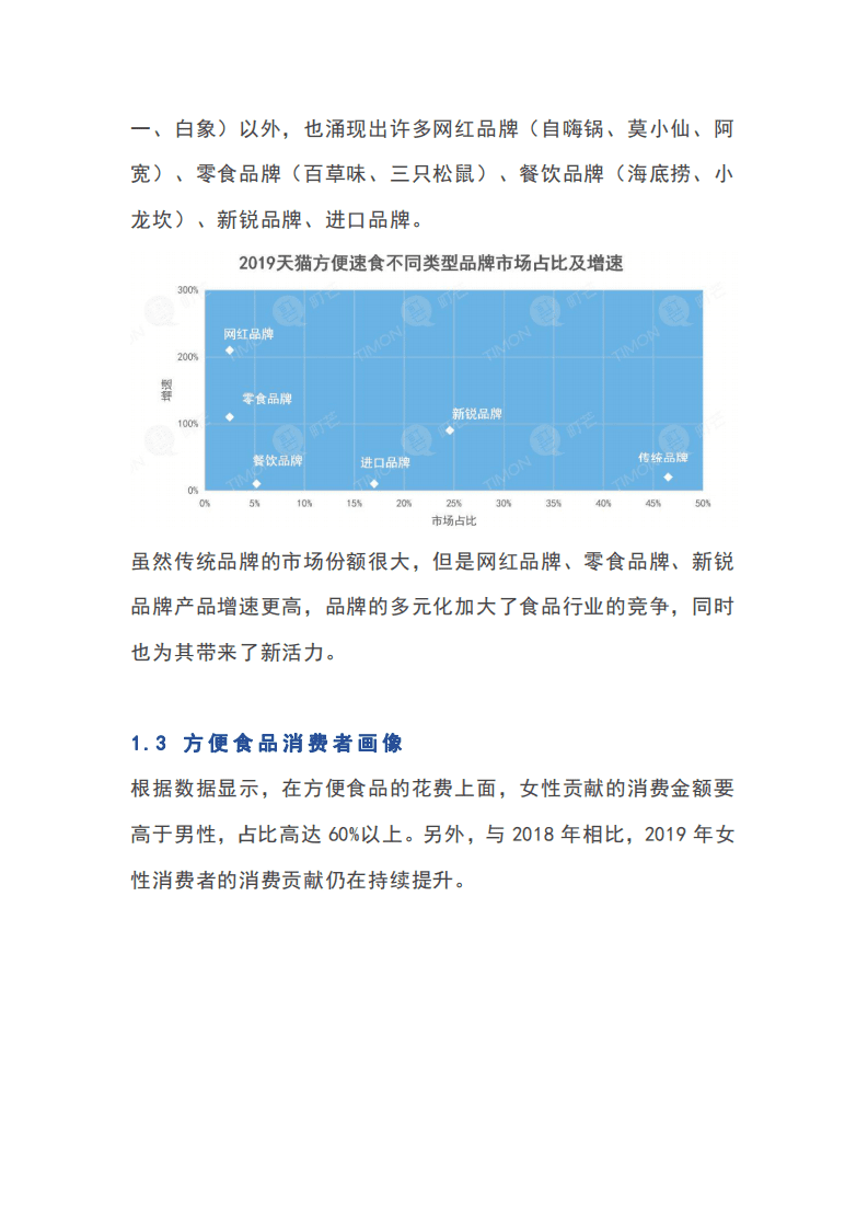 町芒研究院：2020方便主食行业研究报告.pdf 第6页