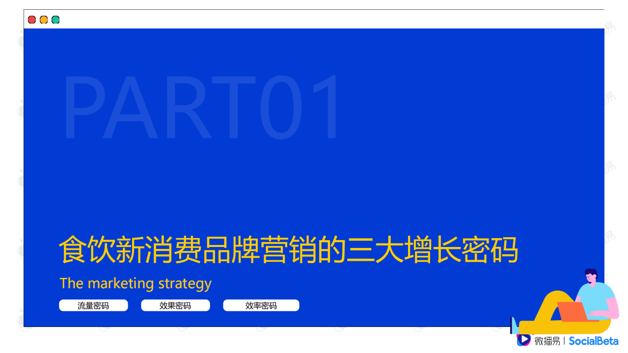 微播易&SocialBeta：拆解食饮新消费品牌的增长密码.pdf 第3页