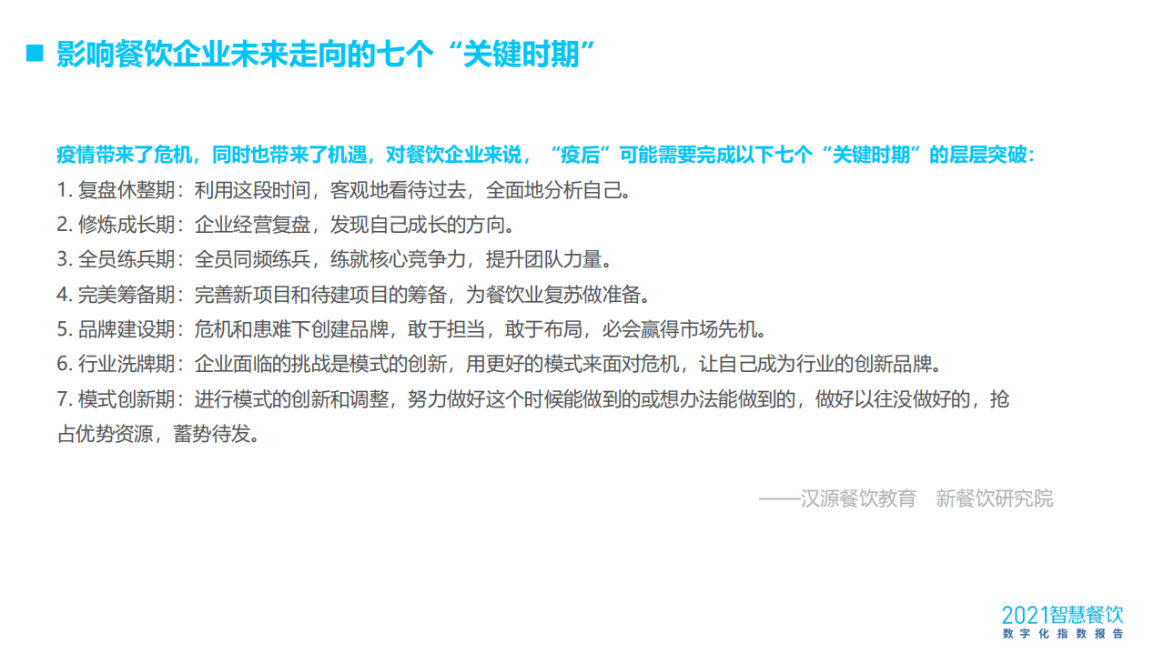 微盟智慧餐饮：2021智慧餐饮数字化指数报告.pdf 第5页