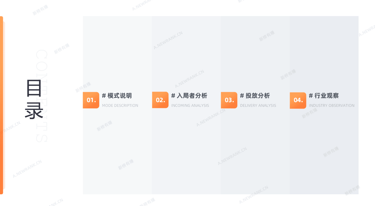 新榜有赚：外卖红包深度研究报告，千亿市场下的公号私域.pdf 第4页