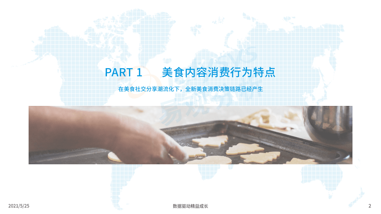 易观分析：中国美食消费用户行为洞察2021.pdf 第2页