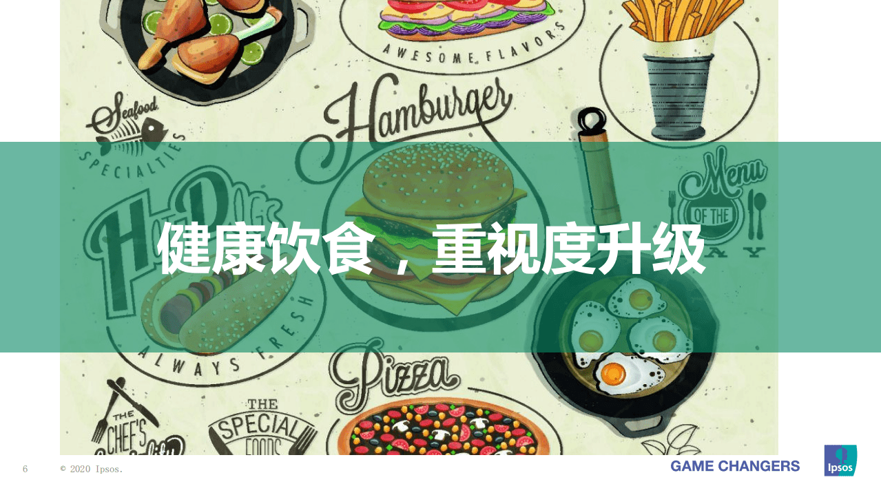益普索Ipsos：2020健康快餐研究报告.pdf 第6页