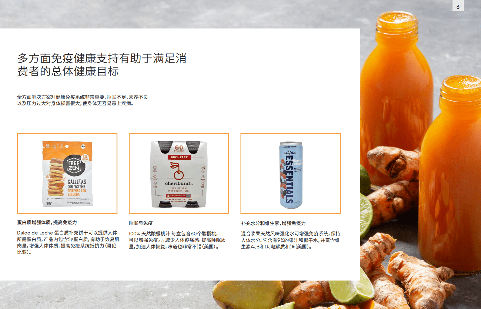 英敏特：2021营养、卫生与健康饮食的未来报告(节选).pdf 第6页