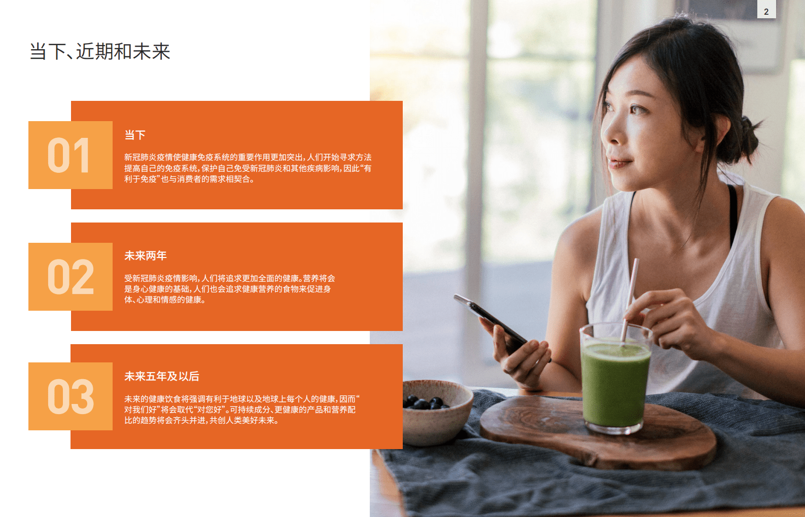 英敏特：2021营养、卫生与健康饮食的未来报告(节选).pdf 第2页