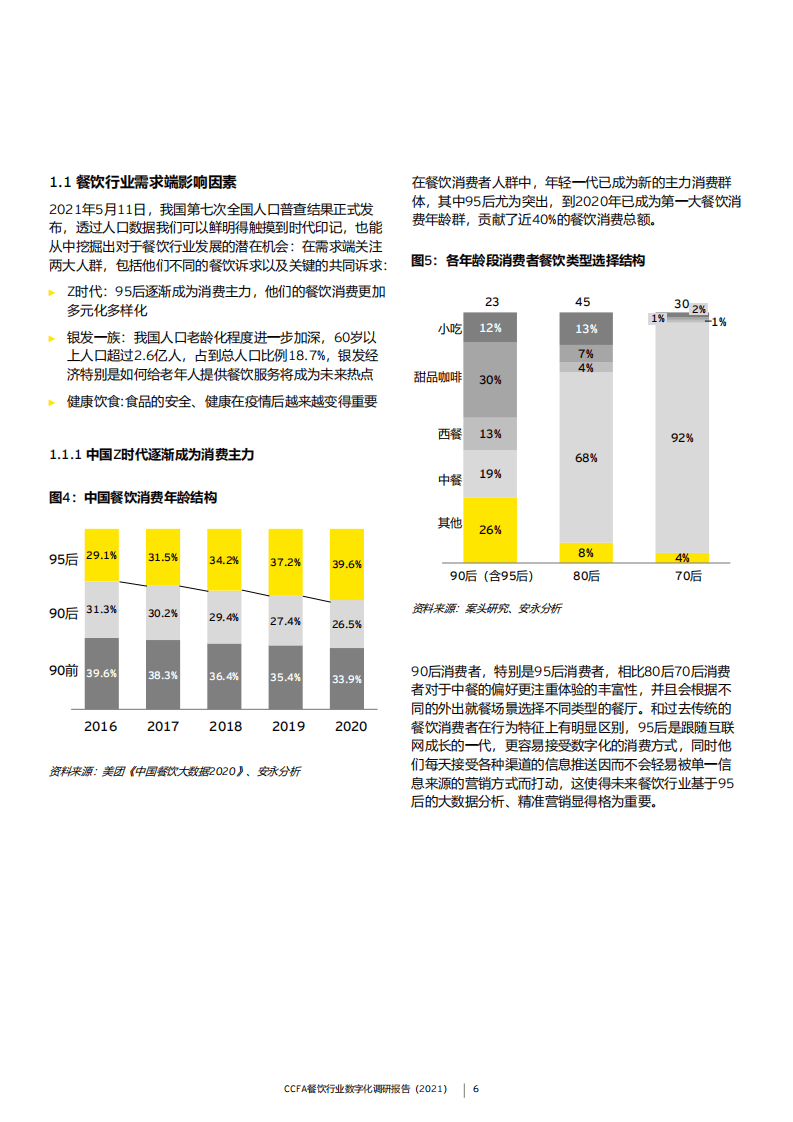 永安：CCFA餐饮行业数字化调研报告（2021）.pdf 第6页