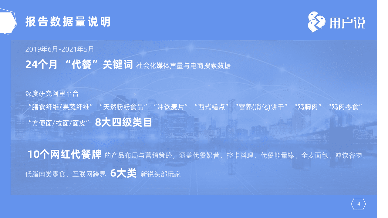 用户说：2021十大网红代餐品牌价值分析报告（精华版）.pdf 第4页