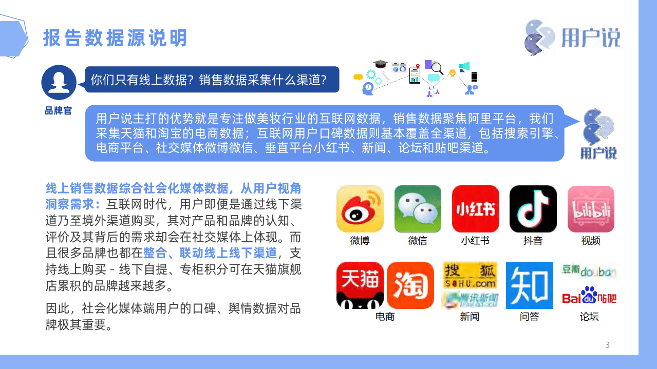 用户说：2021十大网红代餐品牌价值分析报告（精华版）.pdf 第3页