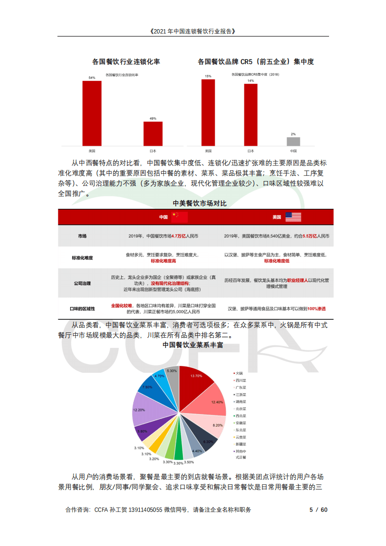 中国连锁经营协会：2021年中国连锁餐饮行业报告.pdf 第5页