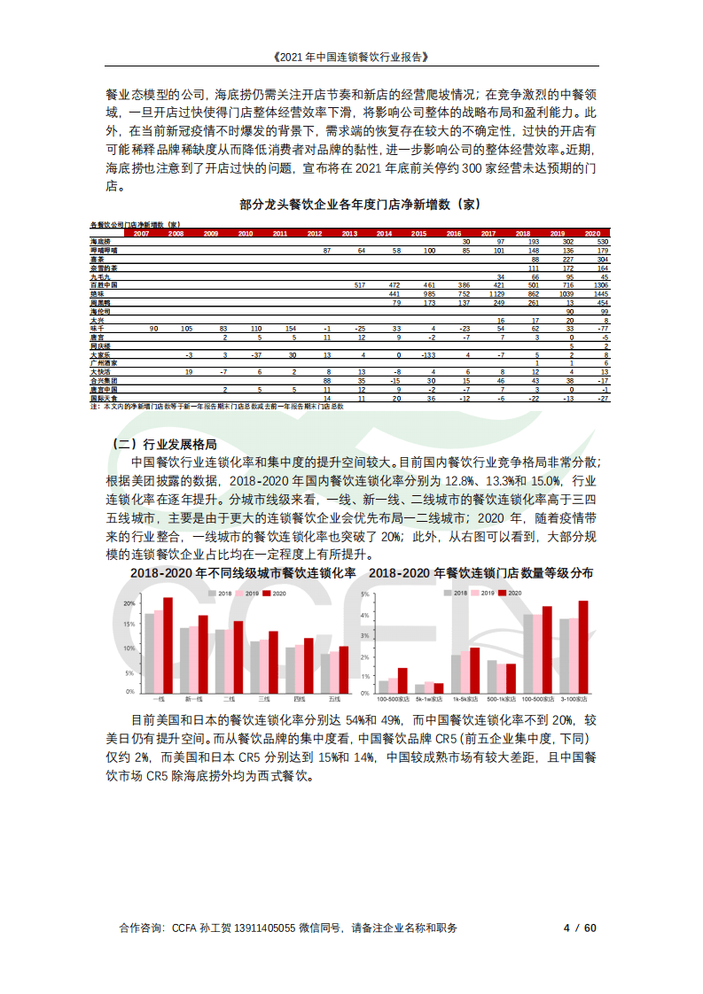中国连锁经营协会：2021年中国连锁餐饮行业报告.pdf 第4页