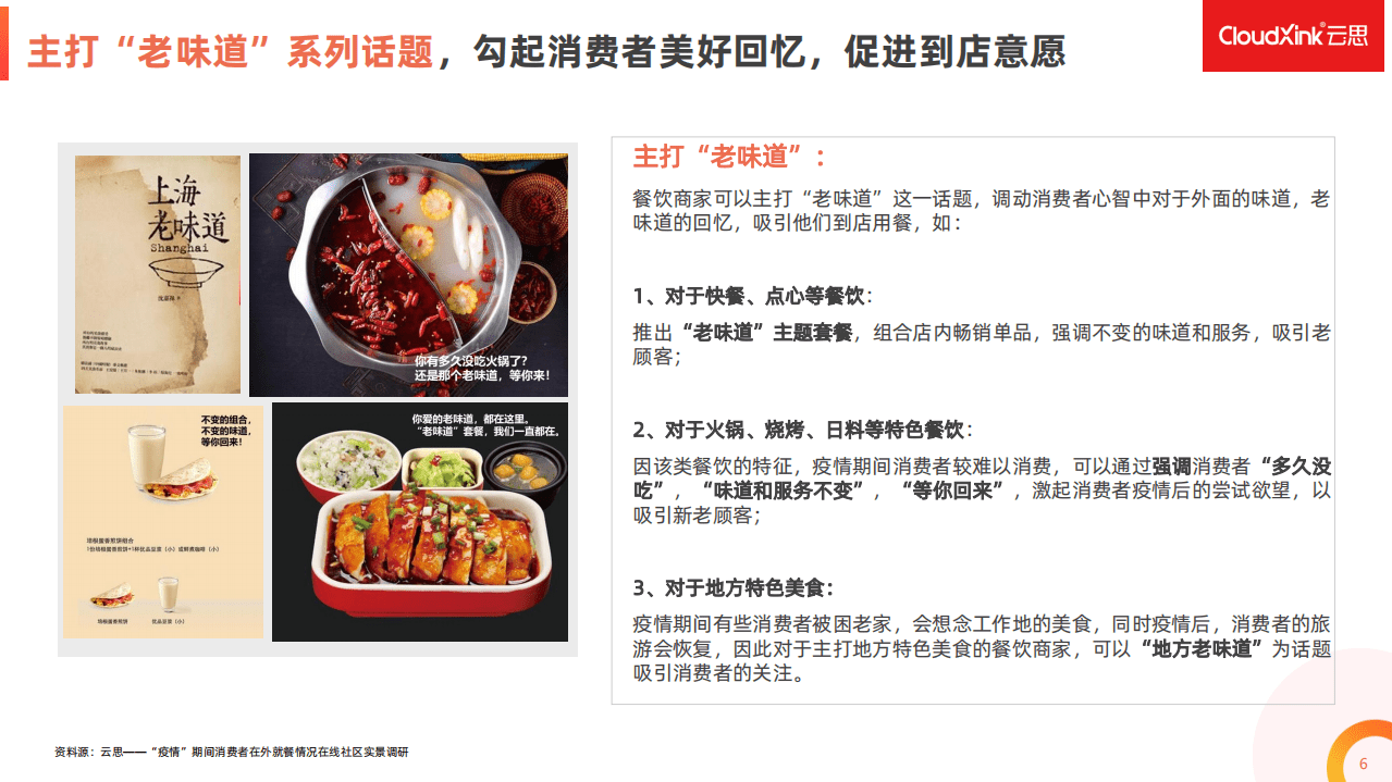 CloudXink：疫情期间在外就餐情况在线社区实景调研报告.pdf 第6页