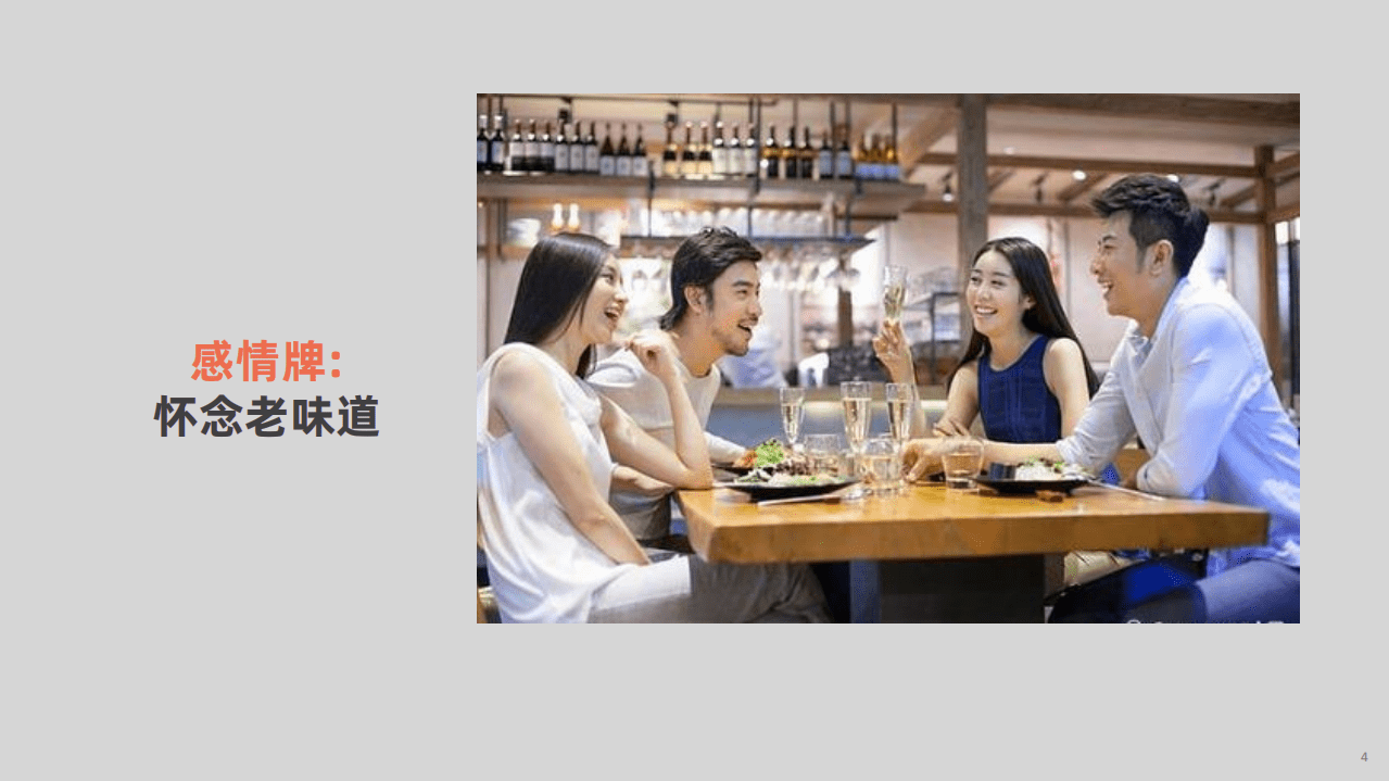 CloudXink：疫情期间在外就餐情况在线社区实景调研报告.pdf 第4页