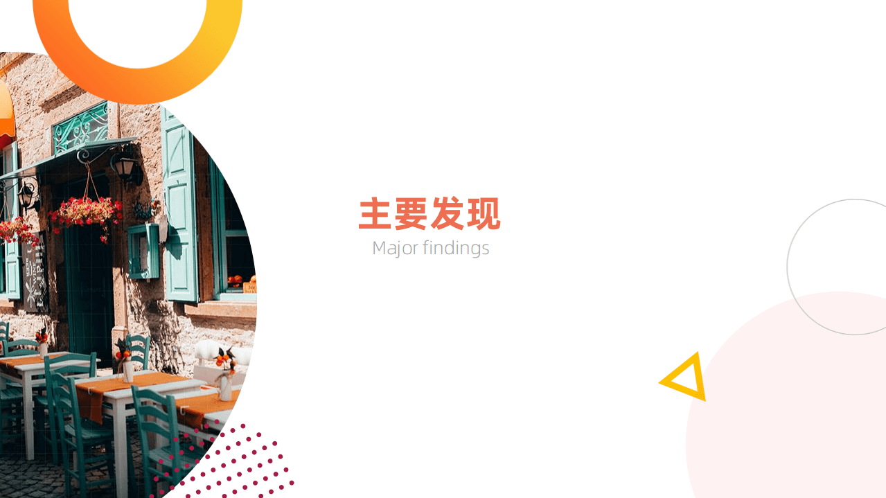 CloudXink：疫情期间在外就餐情况在线社区实景调研报告.pdf 第2页