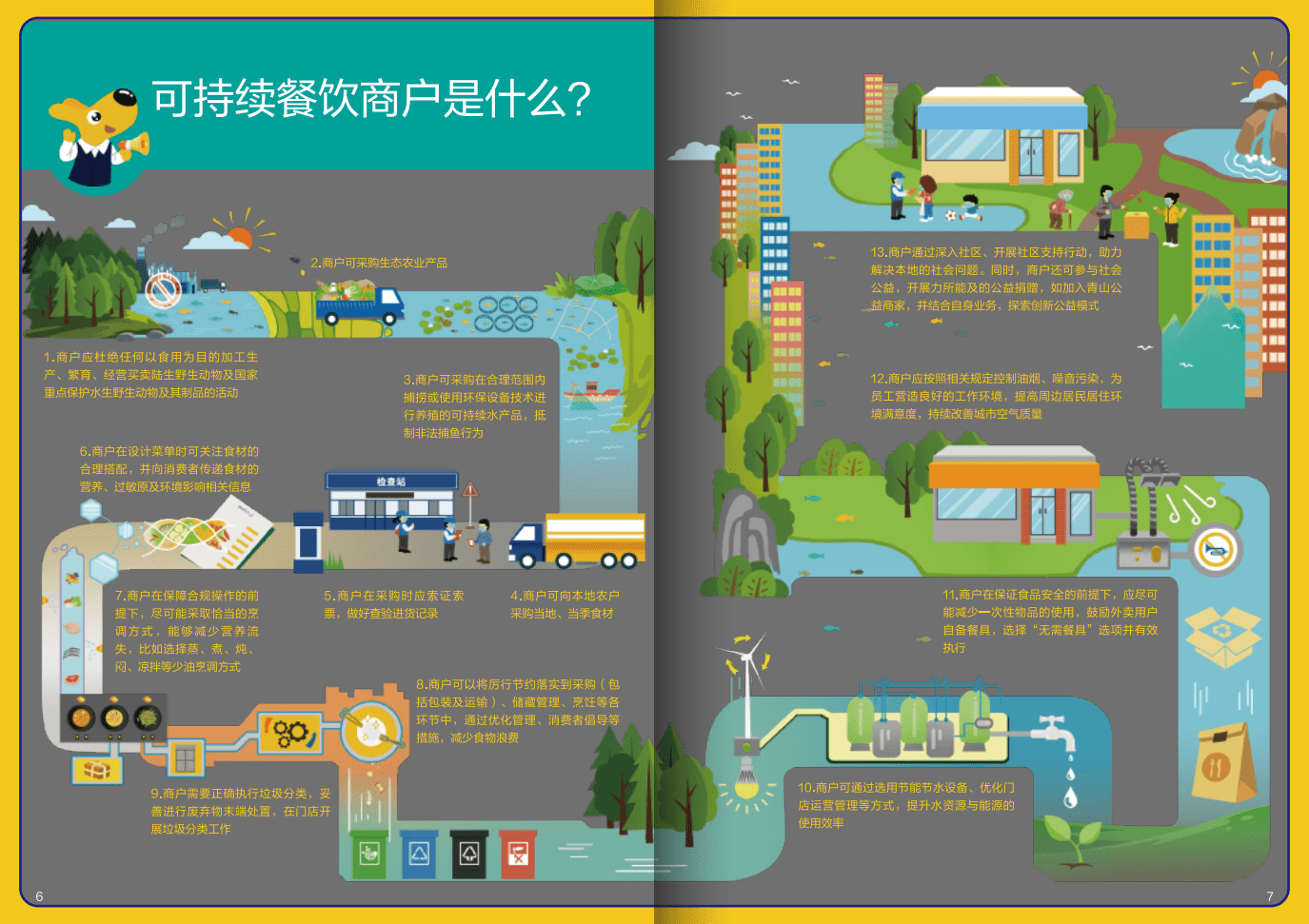 MSC咨询& 美团 ：可持续餐饮商户实践手册.pdf 第4页
