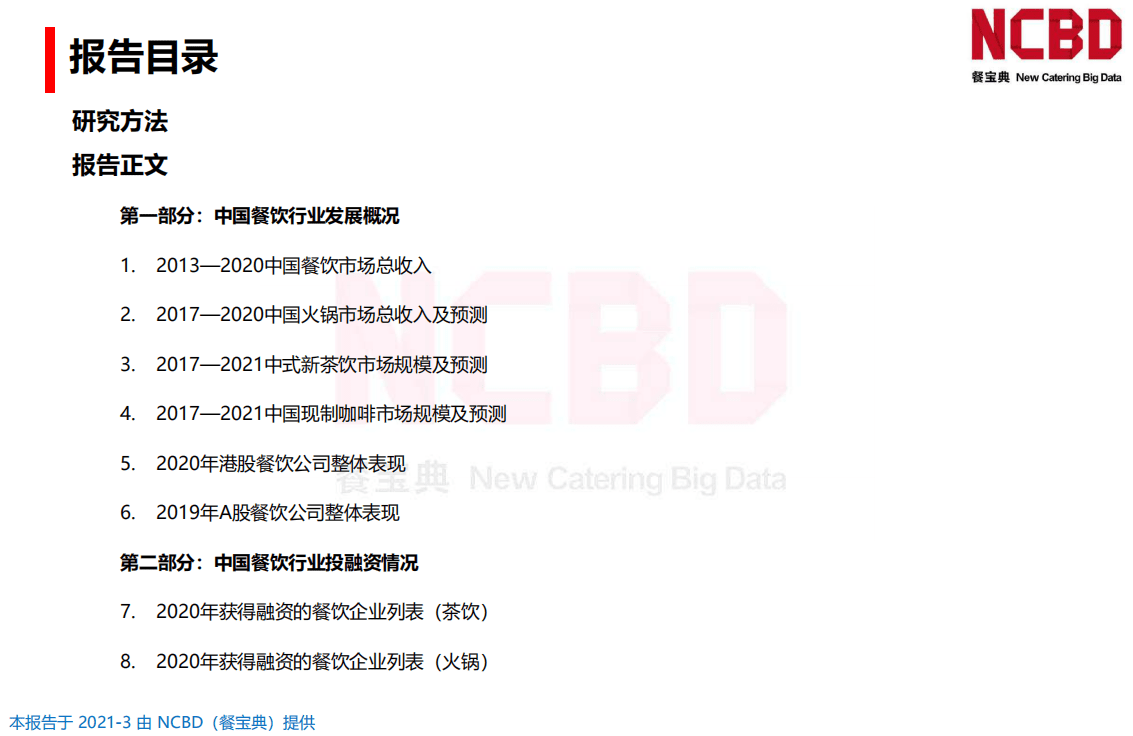 NCBD：2020-2021年中国餐饮行业投融资分析报告.pdf 第2页