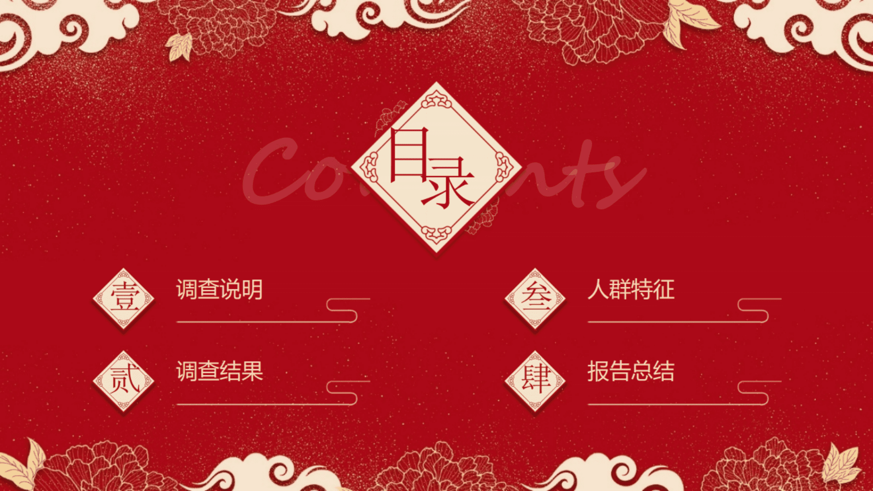 58同镇：2021年下沉市场春节年俗调查报告.pdf 第2页