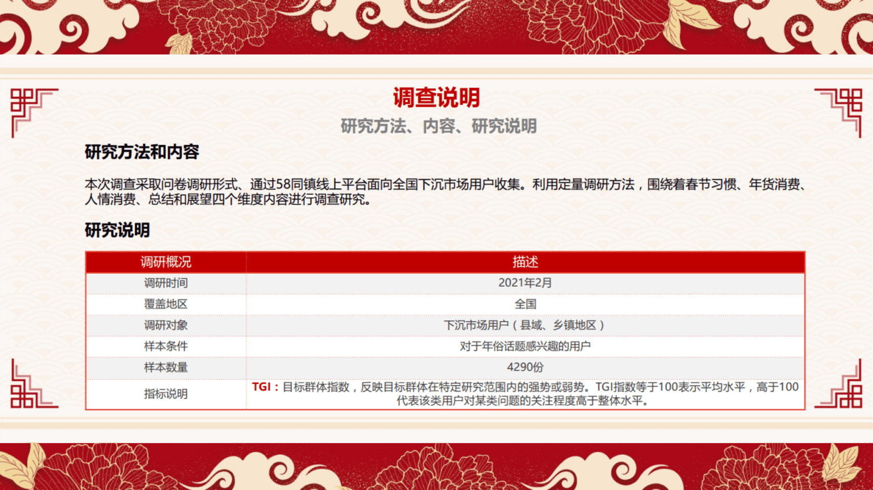 58同镇：2021年下沉市场春节年俗调查报告.pdf 第4页