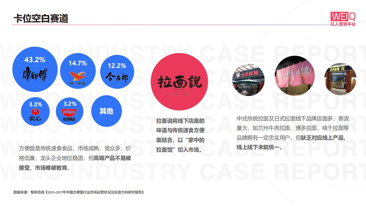 WEIQ：拉面说-如何成为速食拉面独角兽？.pdf 第5页