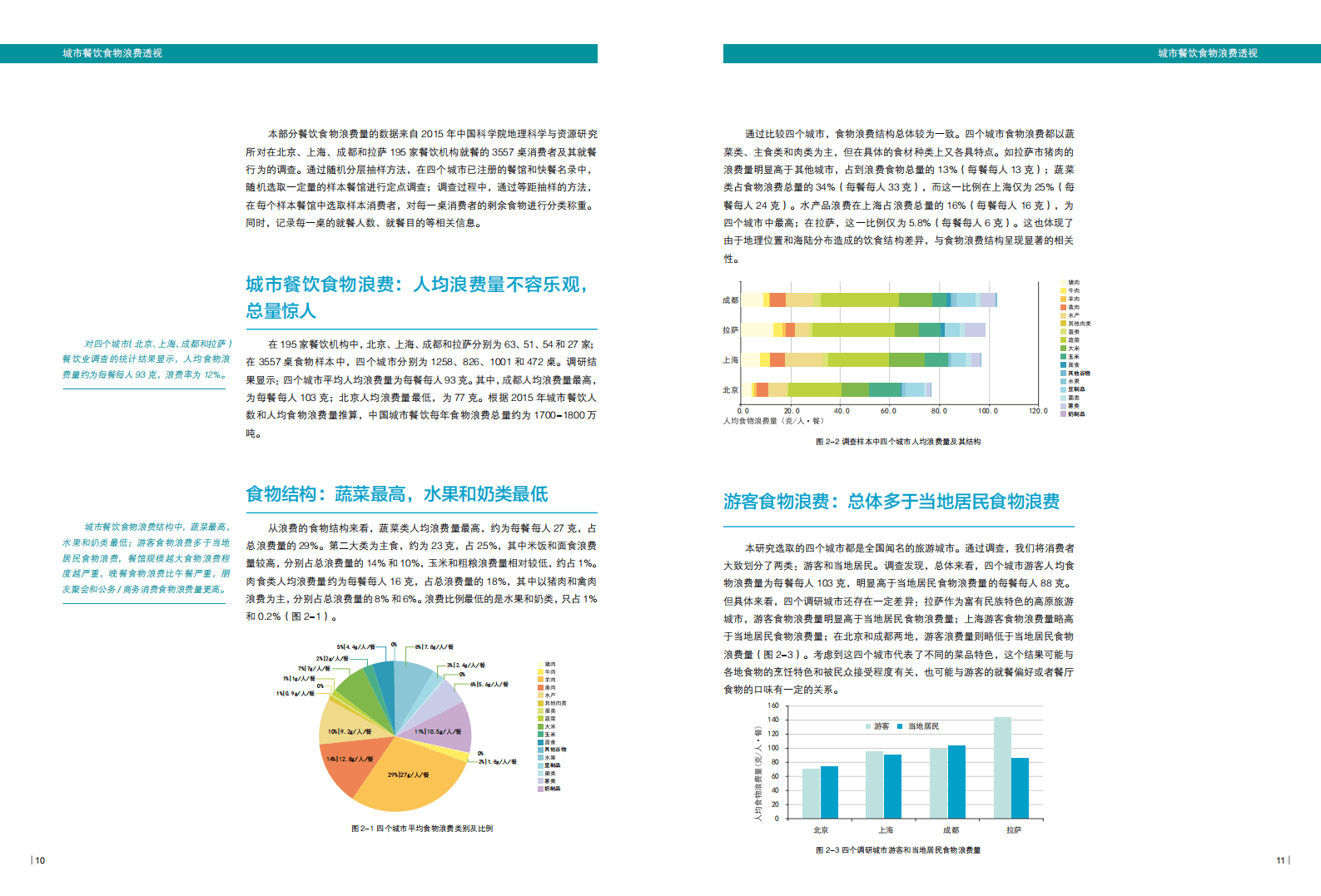WWF&中国科学院：2018中国城市餐饮食物浪费报告.pdf 第6页