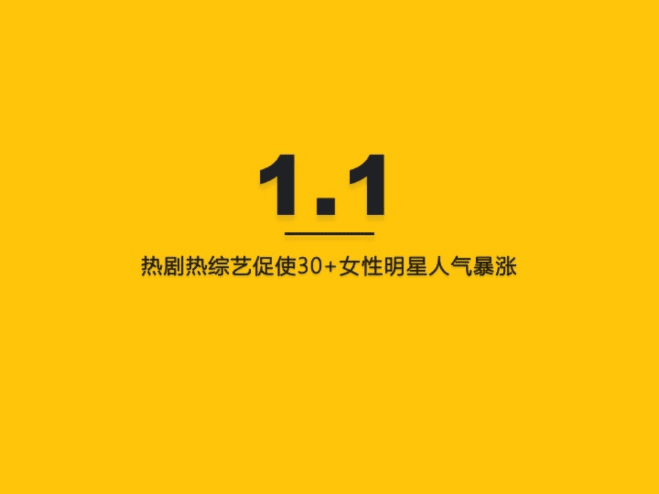 2020KOL价值洞察报告.pdf 第4页