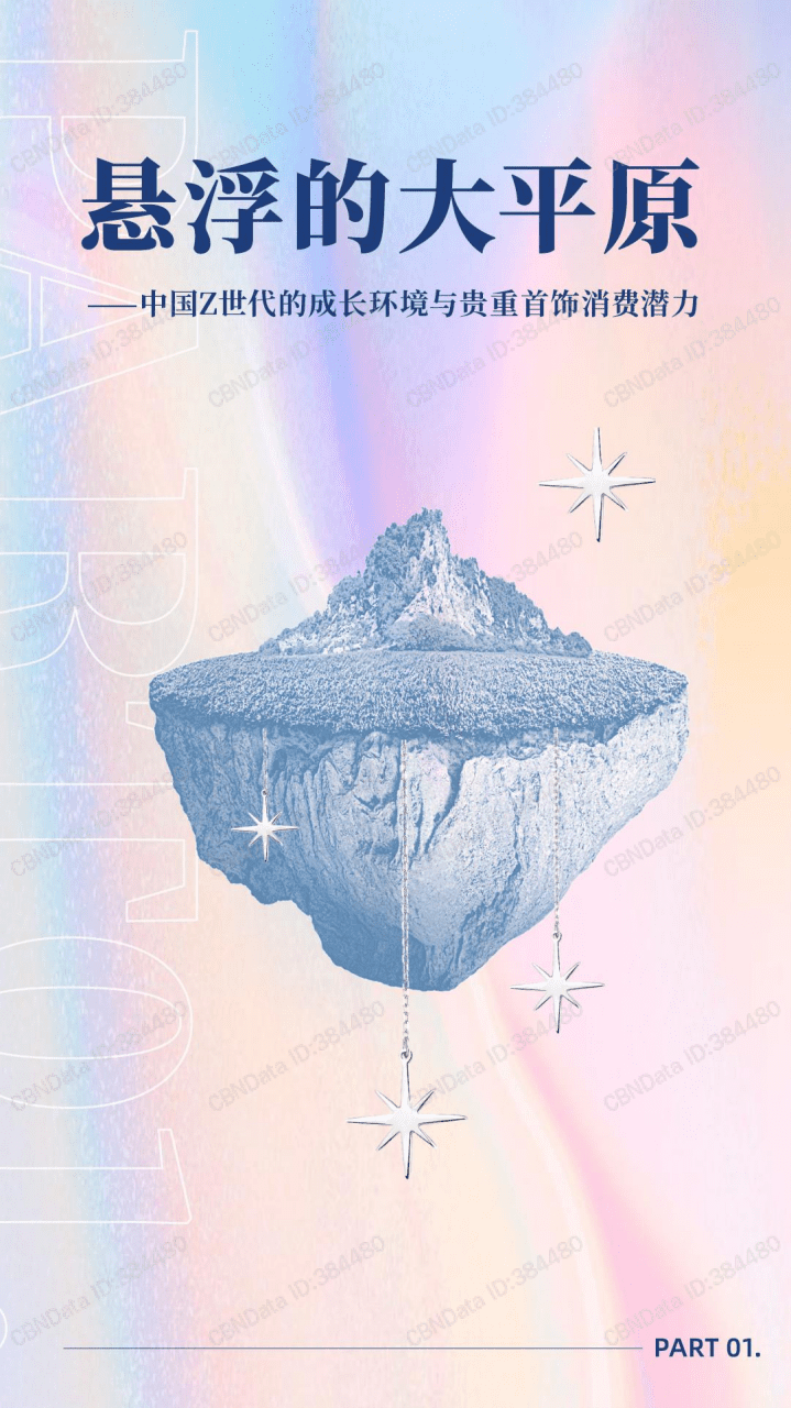 中国Z世代贵重首饰消费白皮书.pdf 第4页