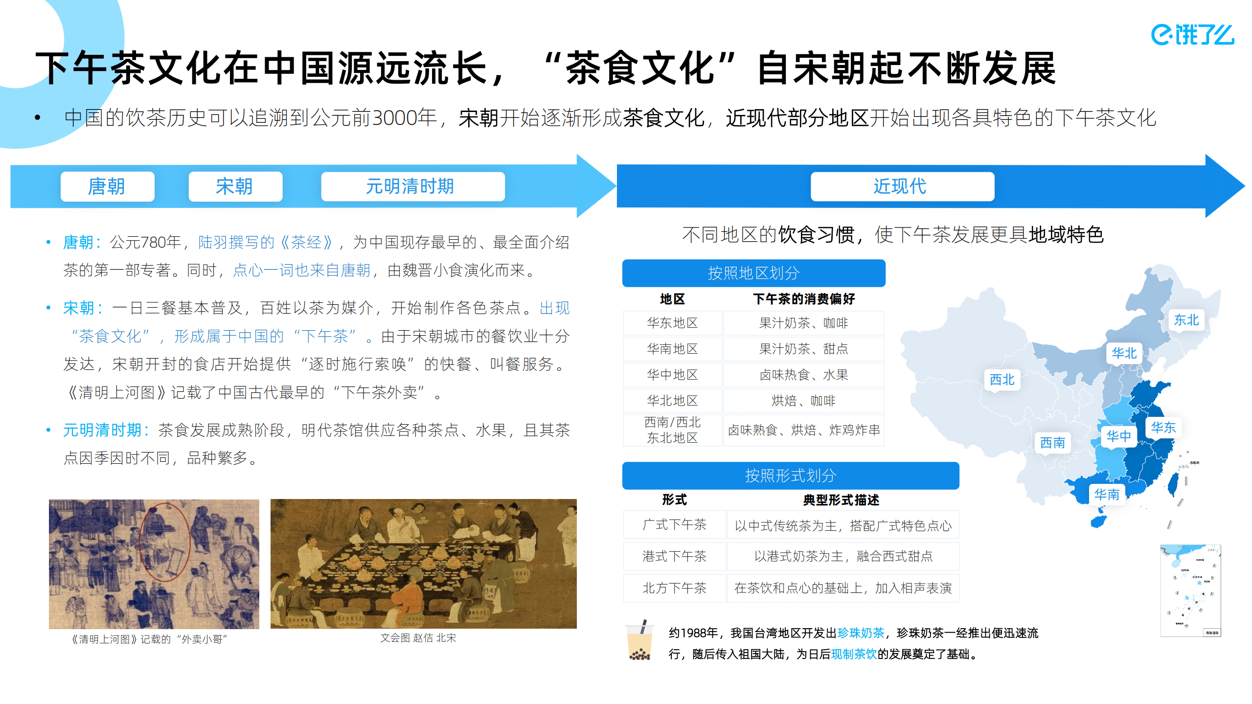 阿里新服务研究中心&饿了么：2021下午茶数字经济蓝皮书.pdf 第5页