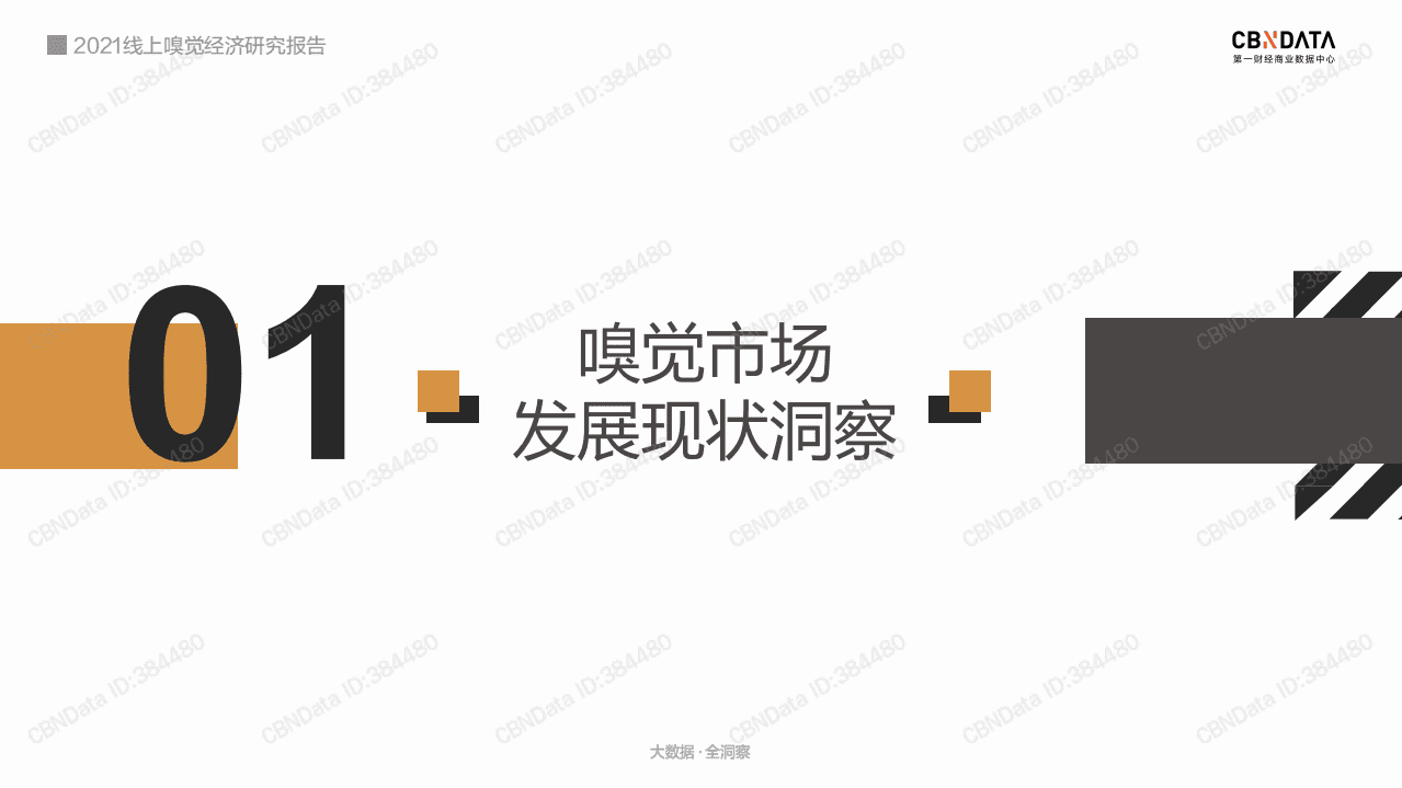 2021线上嗅觉经济研究报告.pdf 第4页