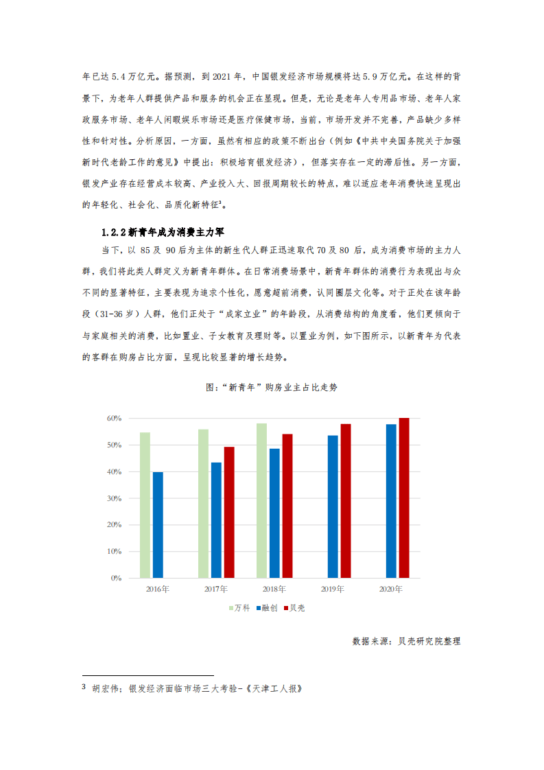 贝壳：2021居住客群消费趋势年报.pdf 第6页