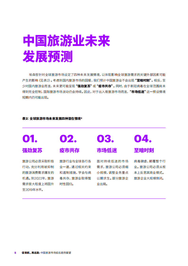 埃森哲：2020中国旅游市场疫后趋势展望.pdf 第5页
