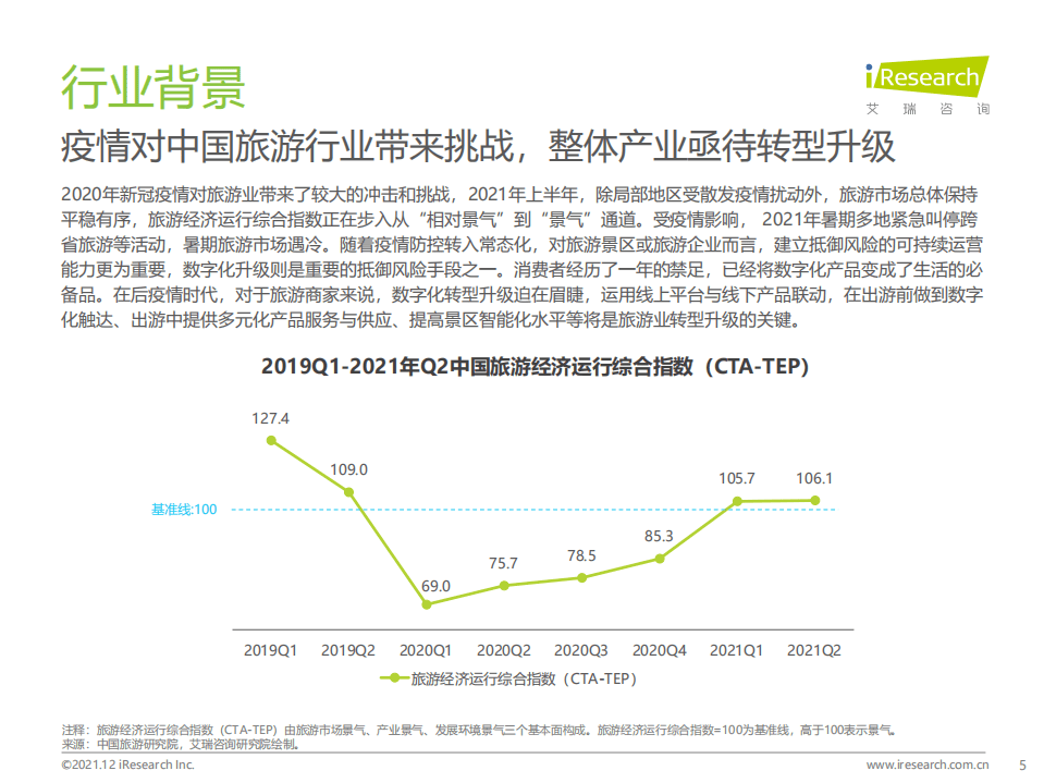 艾瑞咨询：2021年中国在线旅游行业研究报告.pdf 第5页