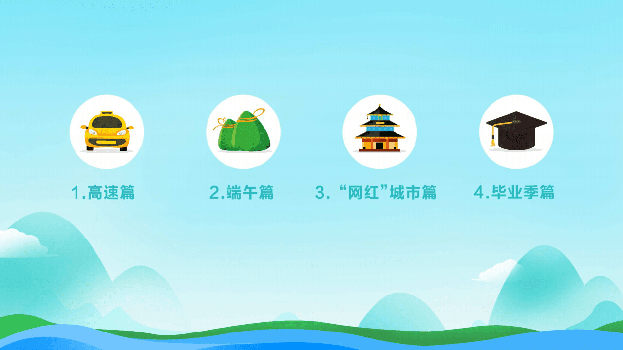 百度地图2018年端午出行预测报告.pdf 第2页