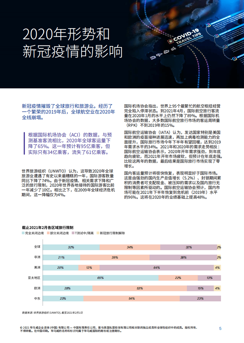 毕马威&穆迪戴维特：海南自贸港旅游零售市场&mdash;迈向璀璨未来(2021).pdf 第6页