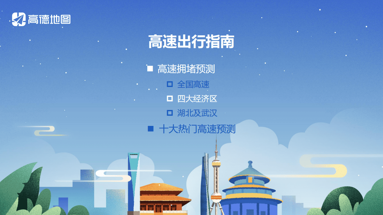 高德地图：2020中秋、国庆假期安全畅行指南final.pdf 第6页