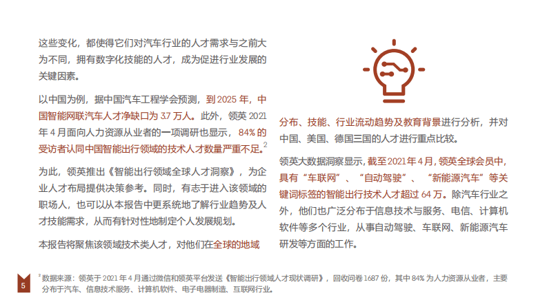 领英：2021智能出行领域全球人才洞察.pdf 第5页