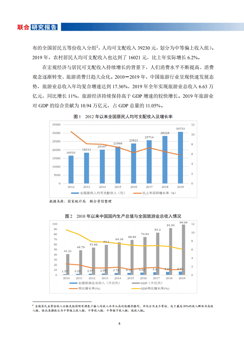 联合资信：旅游行业研究报告.pdf 第6页