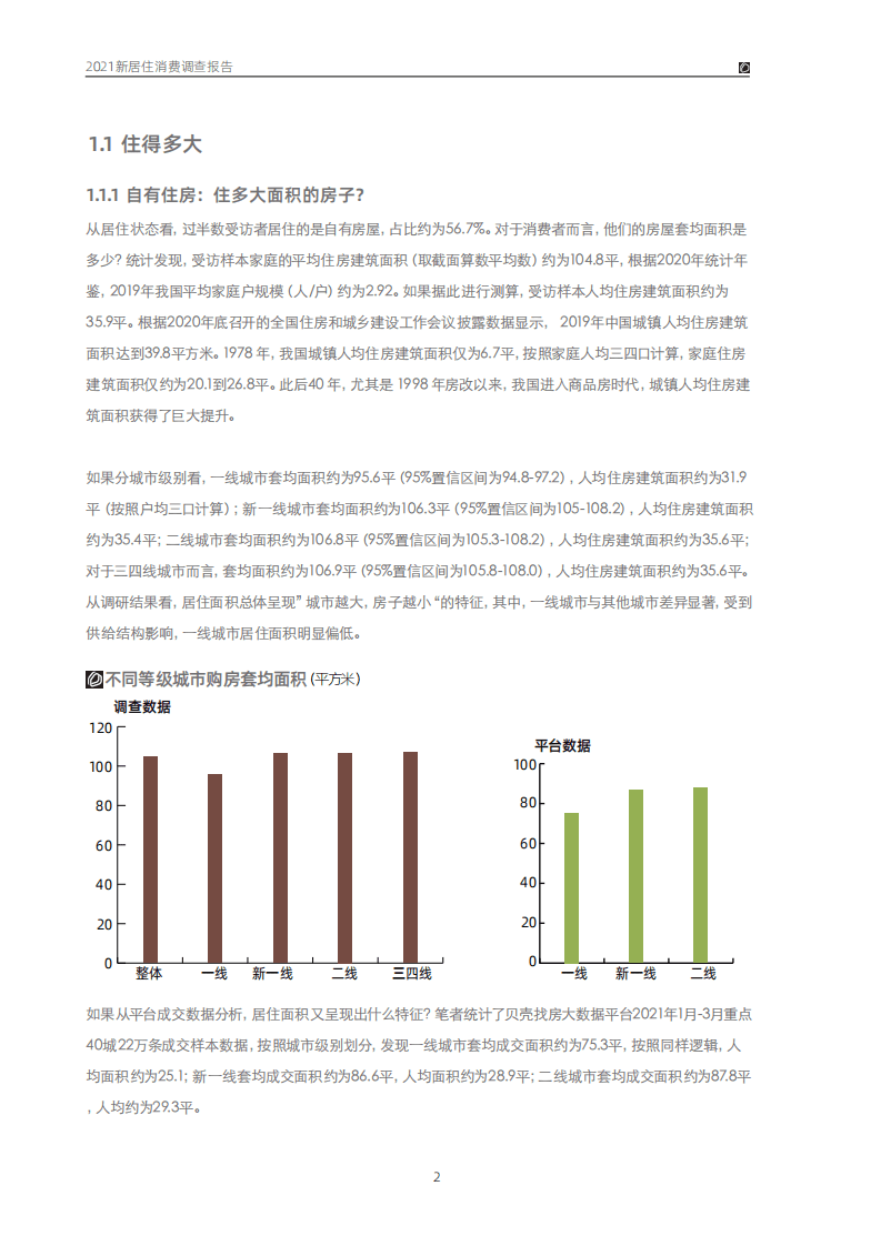 贝壳研究院：2021年新居住消费调查报告.pdf 第5页