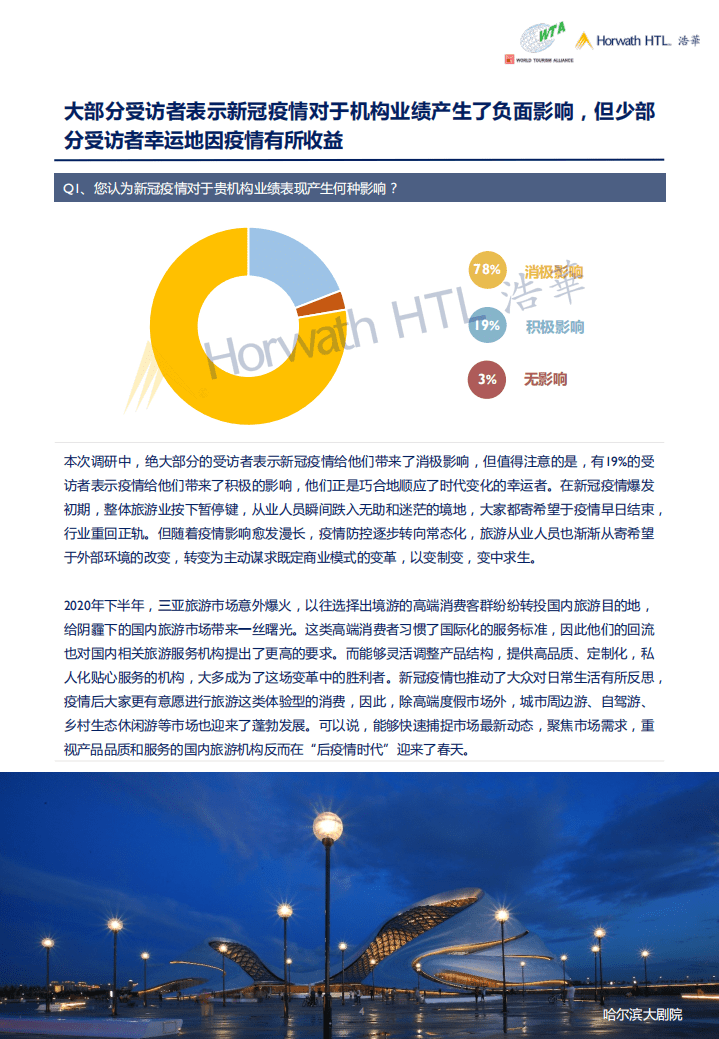浩华：2021年下半年中国国内旅游市场景气调查报告.pdf 第6页