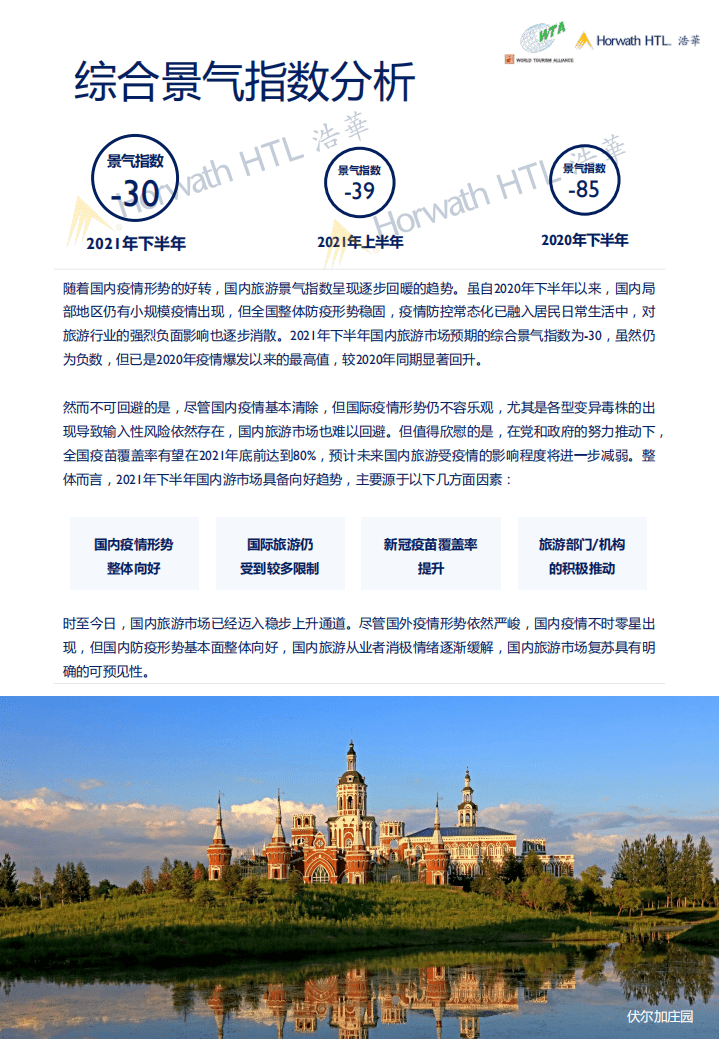 浩华：2021年下半年中国国内旅游市场景气调查报告.pdf 第5页