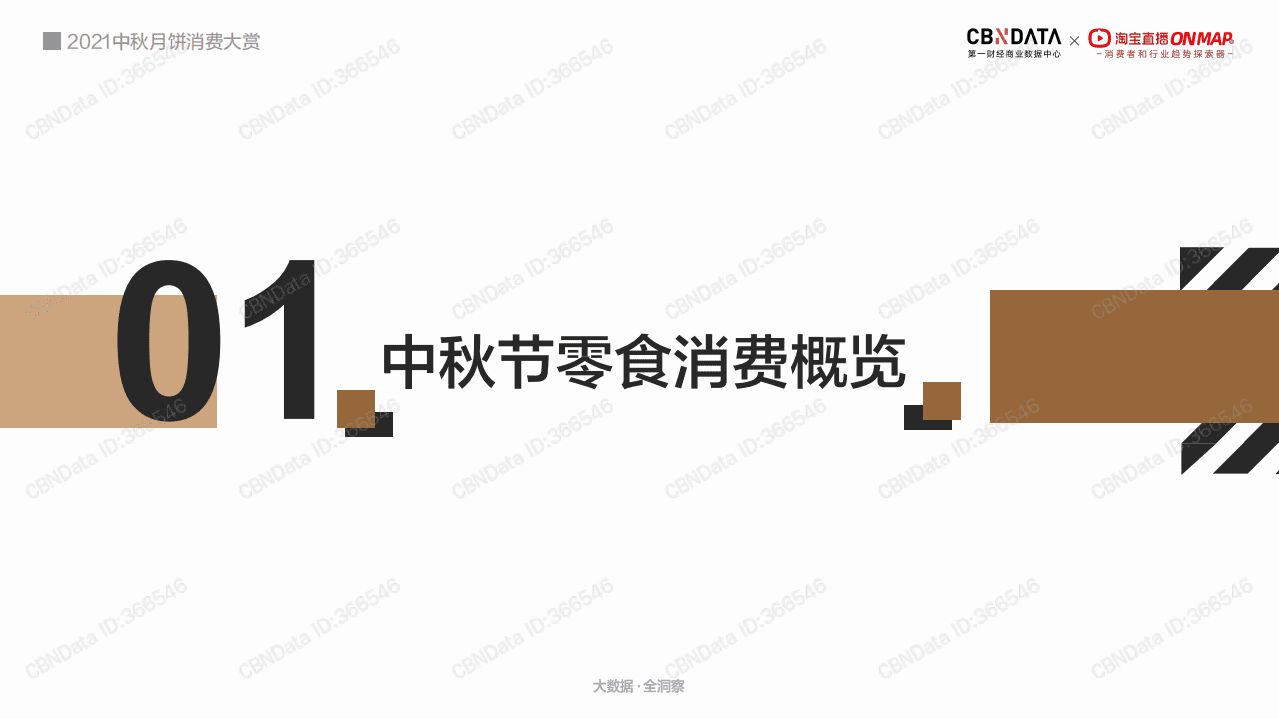 2021中秋月饼消费大赏.pdf 第3页