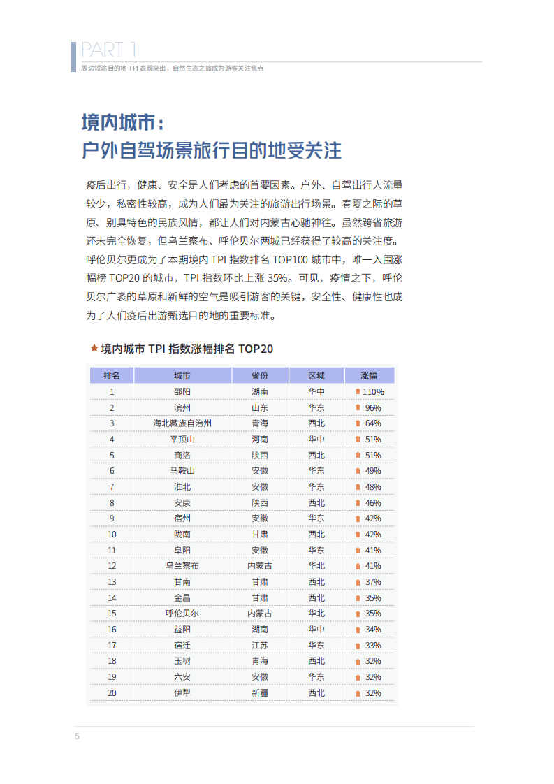 马蜂窝：2020年第二季度在线旅游资产指数报告.pdf 第5页