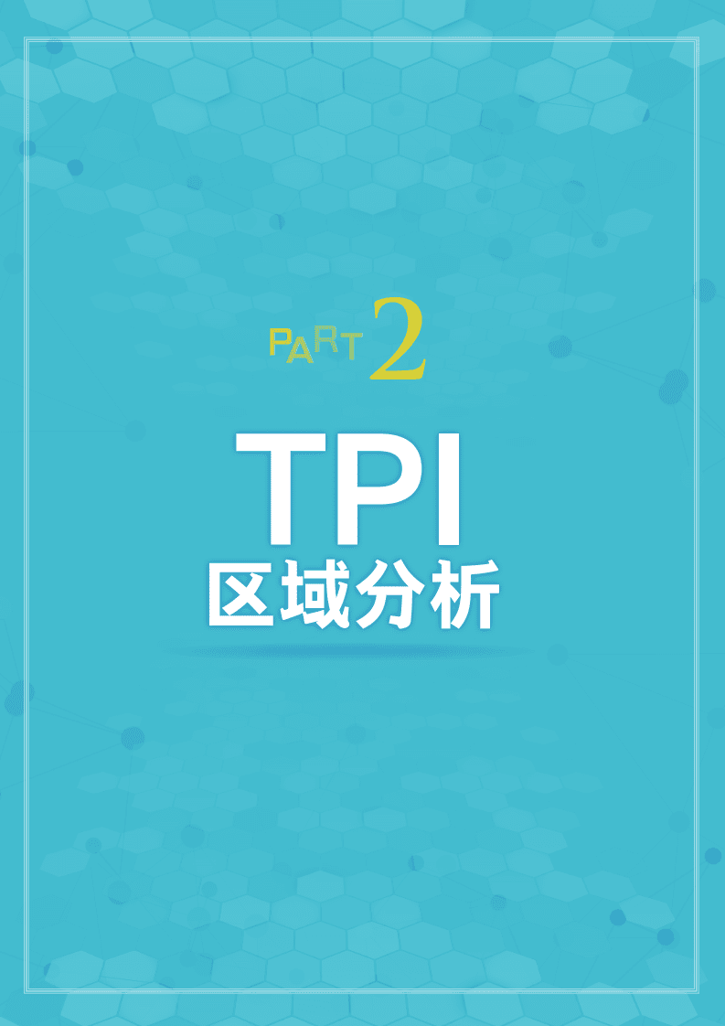 马蜂窝：2020年第三季度在线旅游资产指数报告(1).pdf 第5页