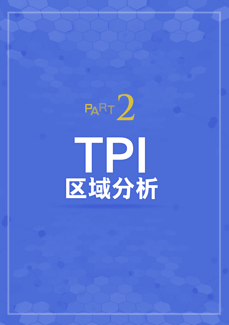 马蜂窝：2020年第四季度在线旅游资产指数报告.pdf 第6页