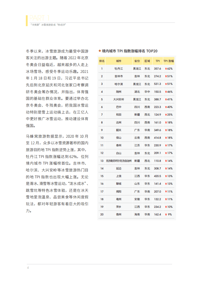 马蜂窝：2020年第四季度在线旅游资产指数报告.pdf 第4页