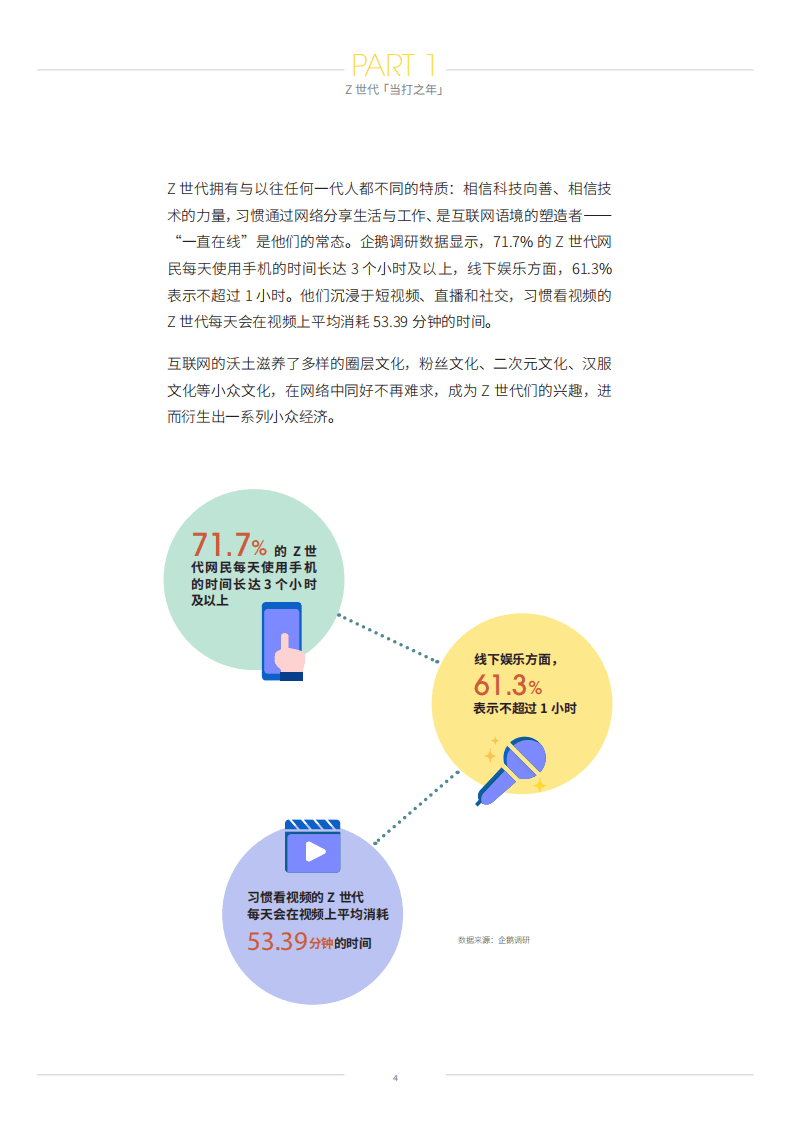 马蜂窝：后疫情时代的新旅游-Z世代旅游消费变化报告.pdf 第4页