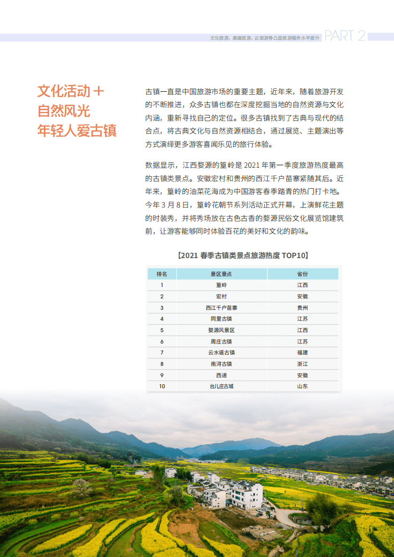 马蜂窝：NEW WAVE&mdash;&mdash;年轻人品质旅游报告.pdf 第6页