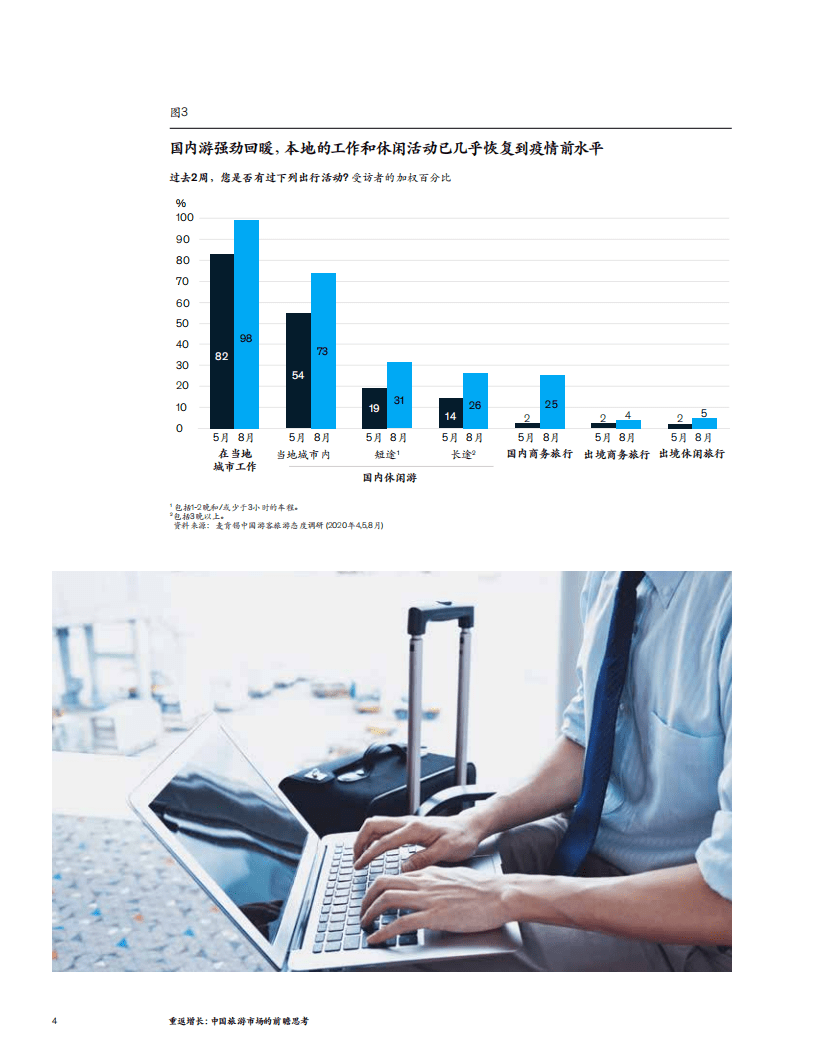 麦肯锡：重返增长-中国旅游市场的前瞻思考.pdf 第4页