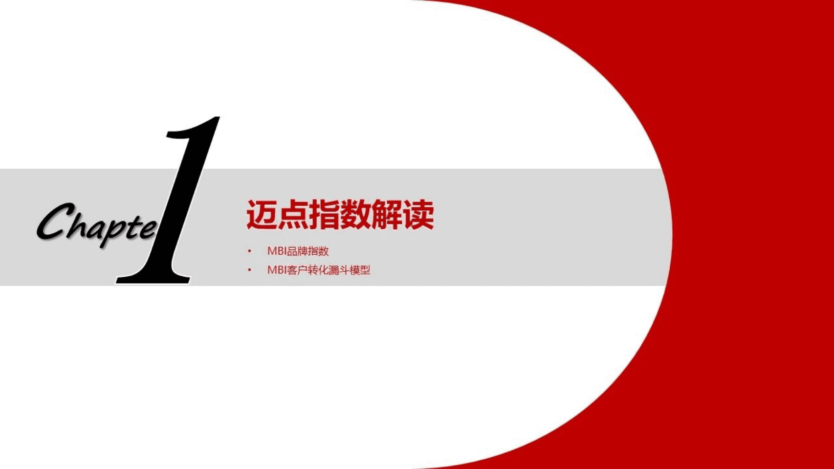 迈点研究院：中国旅游景区品牌发展报告 （2020~2021）.pdf 第3页