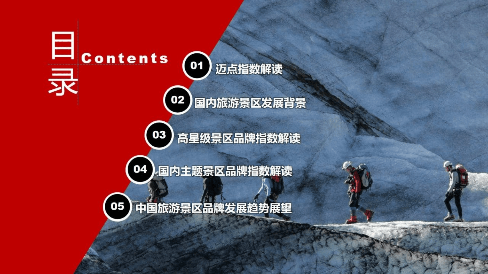 迈点研究院：中国旅游景区品牌发展报告 （2020~2021）.pdf 第2页