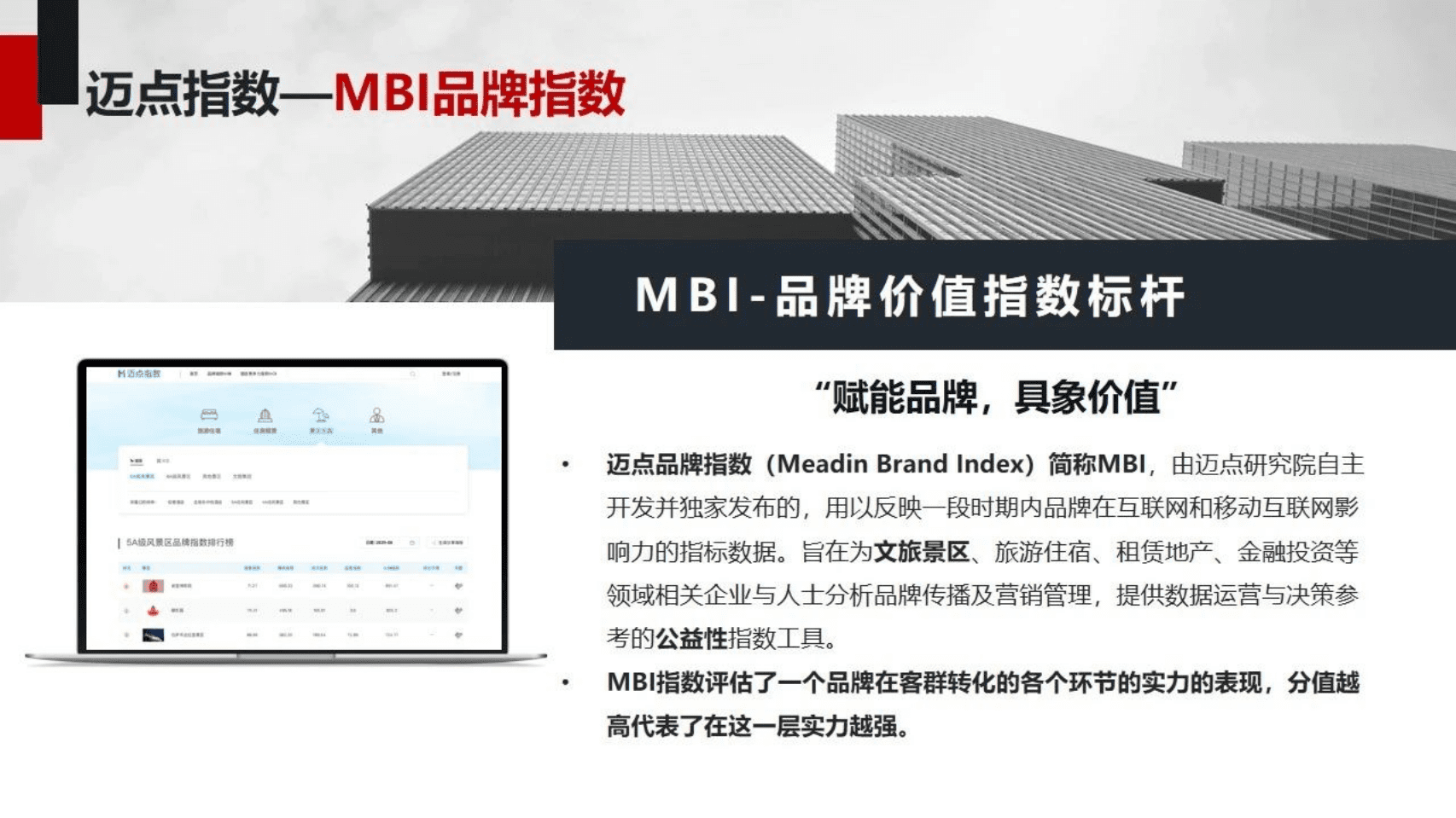 迈点研究院：中国旅游景区品牌发展报告 （2020~2021）.pdf 第4页